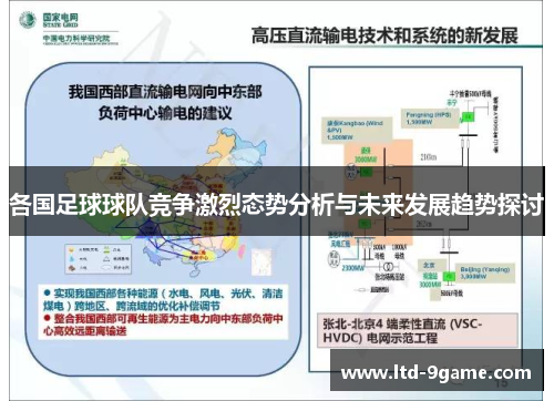 各国足球球队竞争激烈态势分析与未来发展趋势探讨