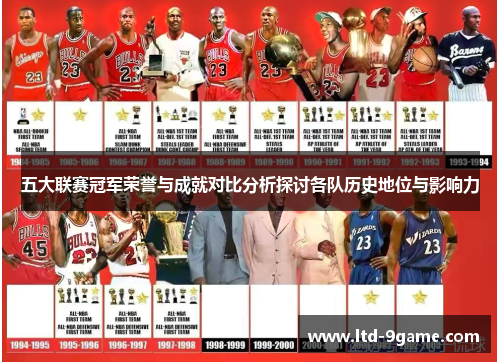 五大联赛冠军荣誉与成就对比分析探讨各队历史地位与影响力