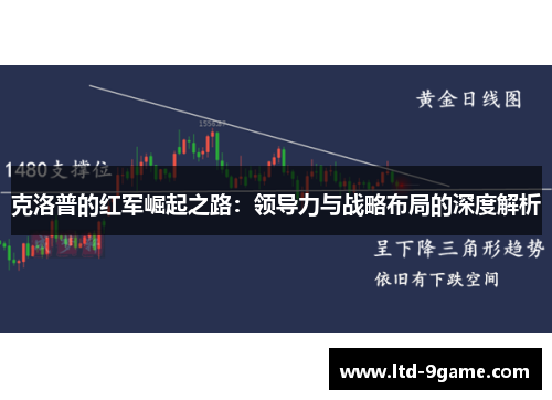 克洛普的红军崛起之路：领导力与战略布局的深度解析