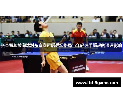 张本智和被淘汰对东京奥运后乒坛格局与年轻选手崛起的深远影响