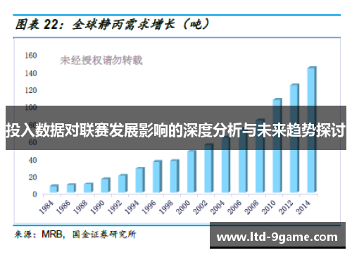 投入数据对联赛发展影响的深度分析与未来趋势探讨