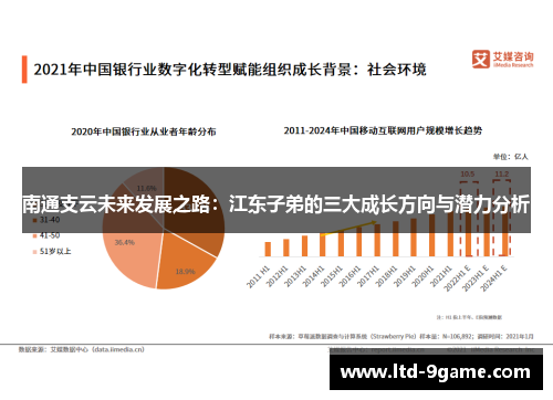 南通支云未来发展之路：江东子弟的三大成长方向与潜力分析