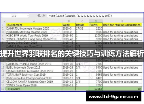 提升世界羽联排名的关键技巧与训练方法解析
