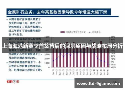 上海海港新赛季首签背后的深层原因与战略布局分析