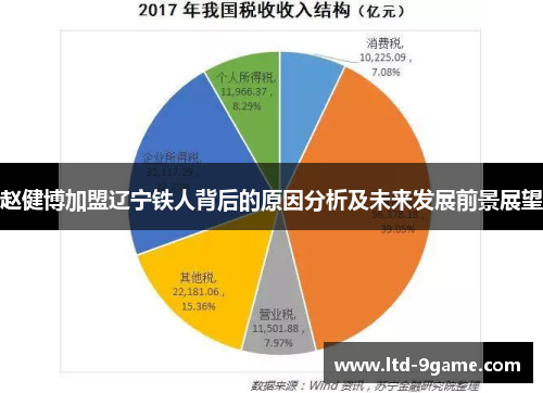 赵健博加盟辽宁铁人背后的原因分析及未来发展前景展望