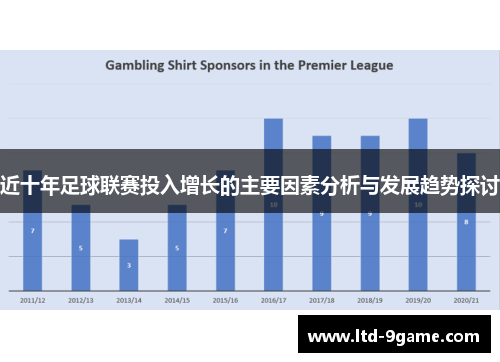 近十年足球联赛投入增长的主要因素分析与发展趋势探讨 近十年足球联赛投入增长的主要因素分析与发展趋势探讨