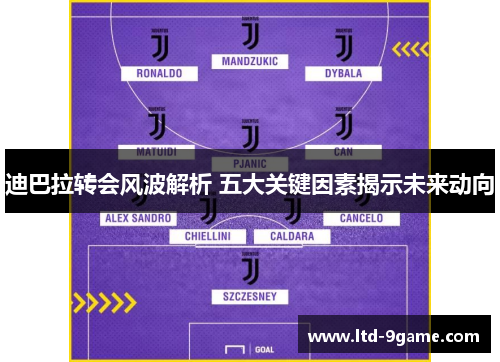 迪巴拉转会风波解析 五大关键因素揭示未来动向