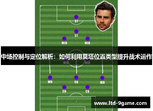 中场控制与定位解析:如何利用莫塔位置类型提升战术运作 中场控制与定位解析:如何利用莫塔位置类型提升战术运作