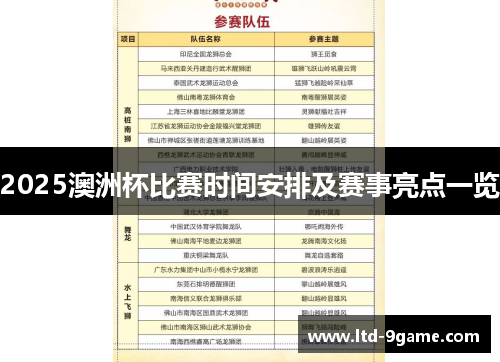 2025澳洲杯比赛时间安排及赛事亮点一览 2025澳洲杯比赛时间安排及赛事亮点一览