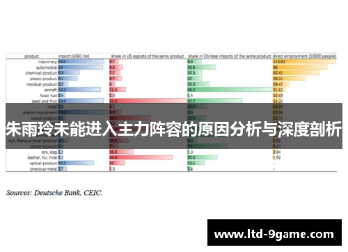 朱雨玲未能进入主力阵容的原因分析与深度剖析