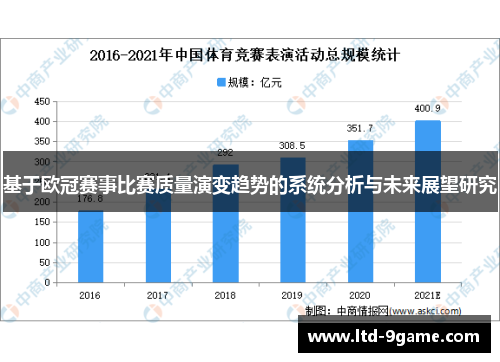 基于欧冠赛事比赛质量演变趋势的系统分析与未来展望研究