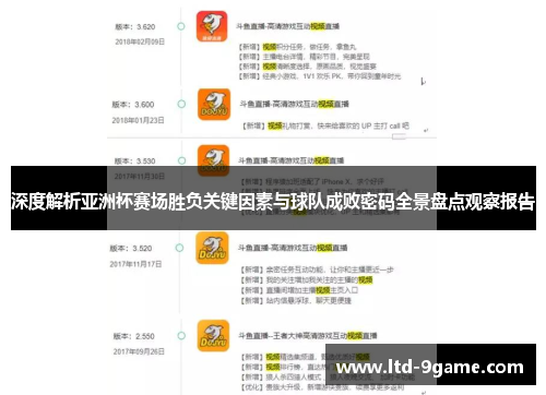 深度解析亚洲杯赛场胜负关键因素与球队成败密码全景盘点观察报告