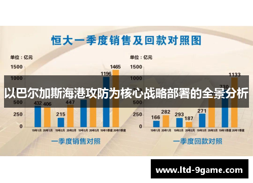 以巴尔加斯海港攻防为核心战略部署的全景分析 以巴尔加斯海港攻防为核心战略部署的全景分析