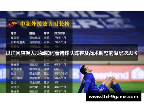 瓜帅回应换人质疑如何看待球队阵容及战术调整的深层次思考