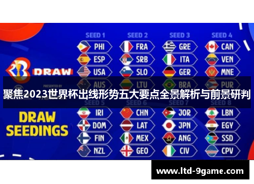 聚焦2023世界杯出线形势五大要点全景解析与前景研判