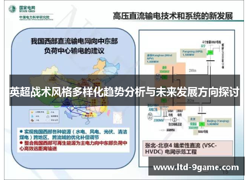 英超战术风格多样化趋势分析与未来发展方向探讨